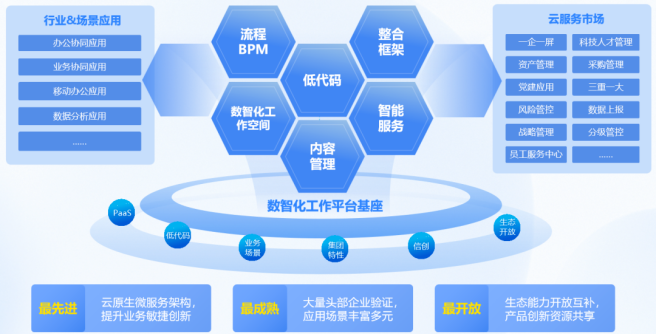 藍凌產品亮相第二屆828 B2B企業節，以數字化投資管理助推企業高質量發展